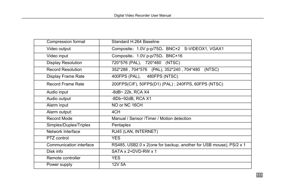 Appendix d dvr specifications(16-channel) | LT Security LTD2308 User Manual | Page 117 / 119