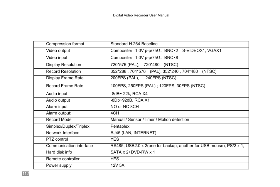 Appendix e dvr specifications(8-channel) | LT Security LTD2308 User Manual | Page 118 / 119