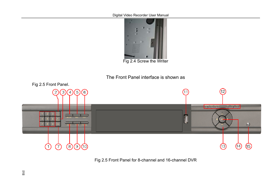 2 front panel instruction | LT Security LTD2308 User Manual | Page 12 / 119