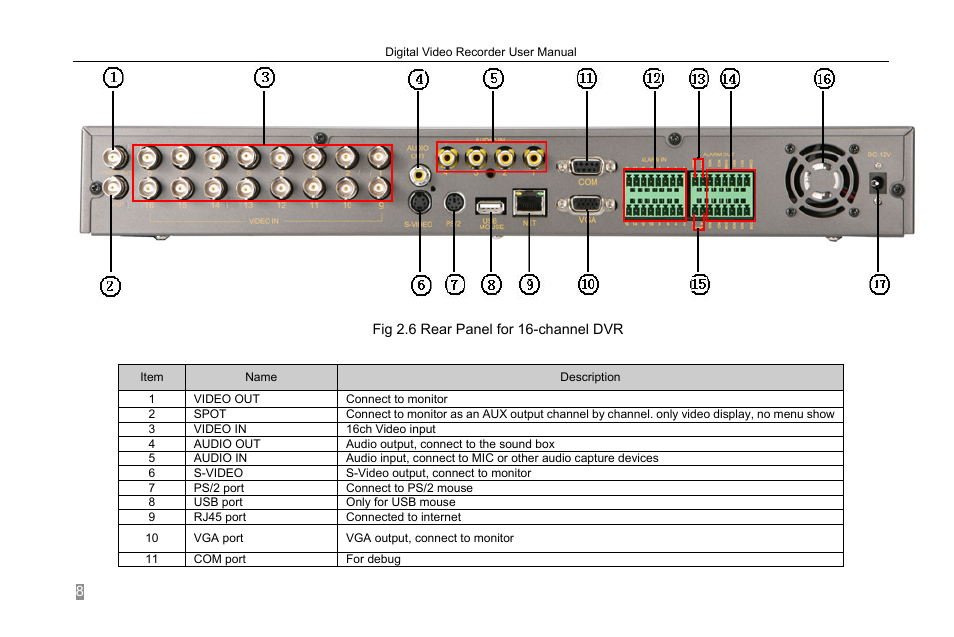 LT Security LTD2308 User Manual | Page 14 / 119