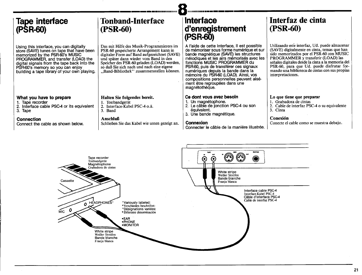 What you have to prepare, Connection, Tonband-interface | Psr-60), Ce dont vous avez besoin, Connexion, Interfaz de cìnta (psr-60), Taoe interface lape int( (psr-60), Tonband-interface (psr-60), Interface d’enregistrement (psr-60) | Yamaha PSR-60 User Manual | Page 23 / 32