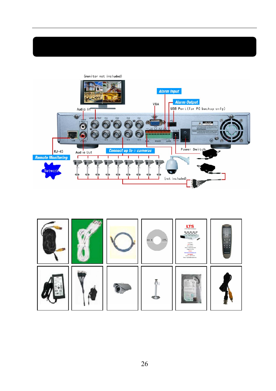 Chapter 10: appendix, 1 system connect sketch map, 2 accessories included with dvr | 1 system connect sketch map 10.2 accessories, Included with dvr, User manual | LT Security LTD911M6KIT2 User Manual | Page 27 / 27