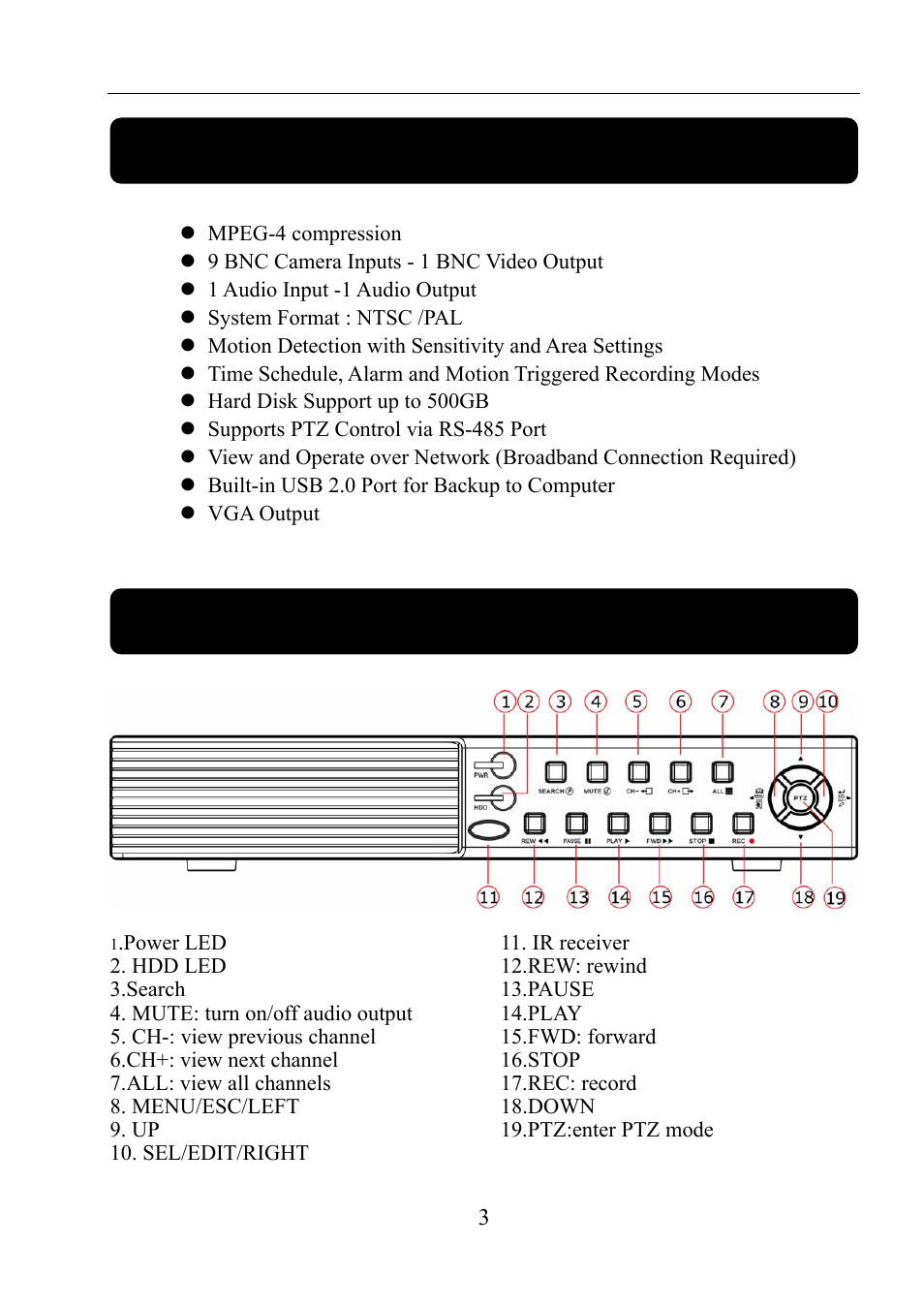 Dvr feature, Chapter 2: overview, 1 front panel | Chapter 1: dvr features | LT Security LTD911M6KIT2 User Manual | Page 4 / 27