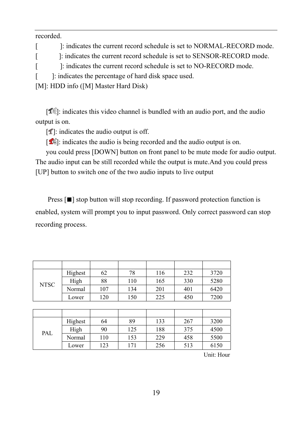 2 audio recording, 3 stop recording, 4 estimated recording length | LT Security LTD411M6KIT User Manual | Page 20 / 27