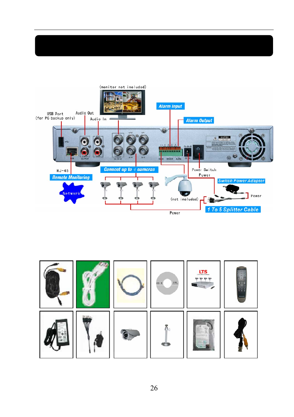 1 system connect sketch map, 2 accessories included with dvr, Chapter 10: appendix | 1 system connect sketch map 10.2 accessories, Included with dvr | LT Security LTD411M6KIT User Manual | Page 27 / 27