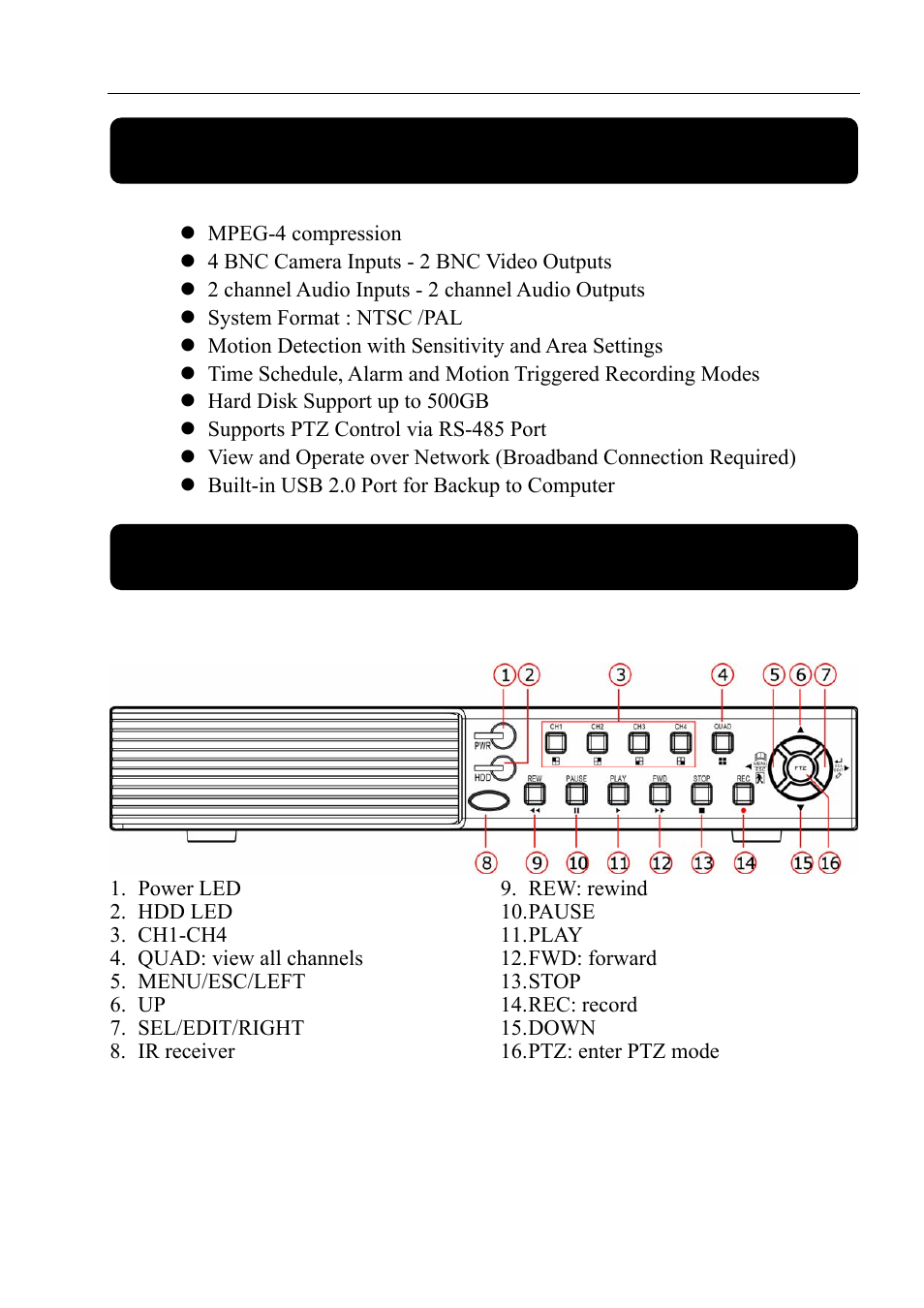 Dvr feature, Chapter 2: overview, 1 front panel | Chapter 1: dvr features | LT Security LTD411M6KIT User Manual | Page 4 / 27