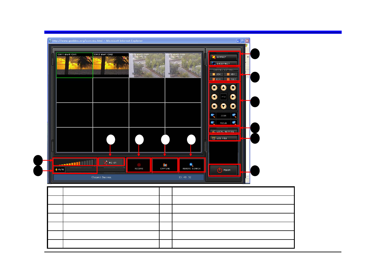 Cms (center monitoring software) main gui in ie | LT Security LTD1651M5_CMS User Manual | Page 16 / 16