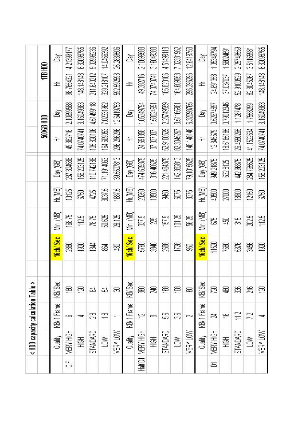 LT Security LTD1651M5 User Manual | Page 70 / 70