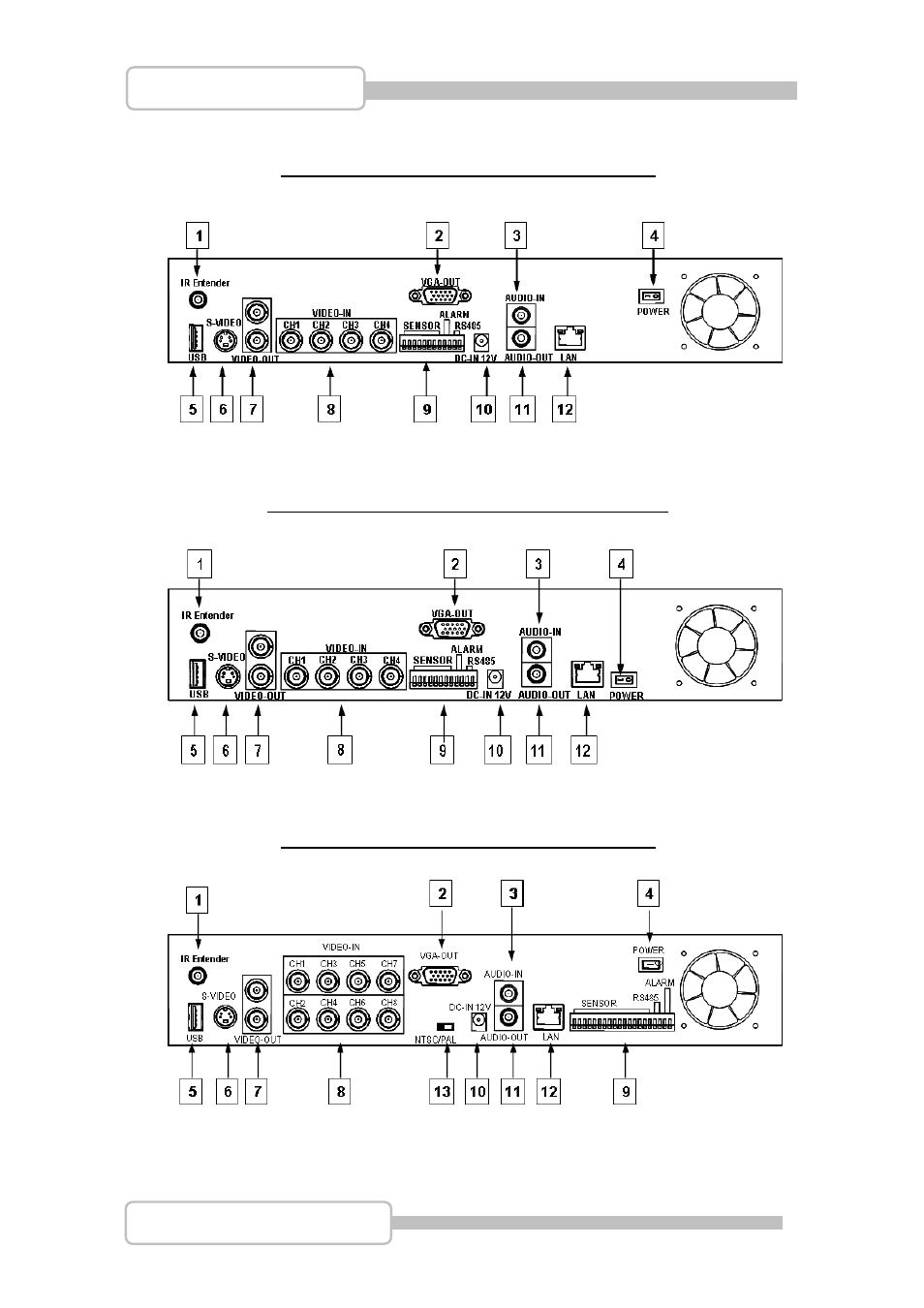 Rear panel | LT Security LTD831J5 User Manual | Page 11 / 92