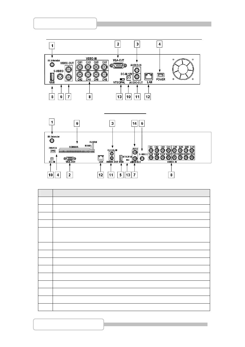 LT Security LTD831J5 User Manual | Page 12 / 92