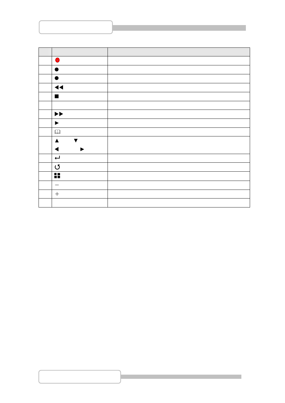 LT Security LTD831J5 User Manual | Page 14 / 92