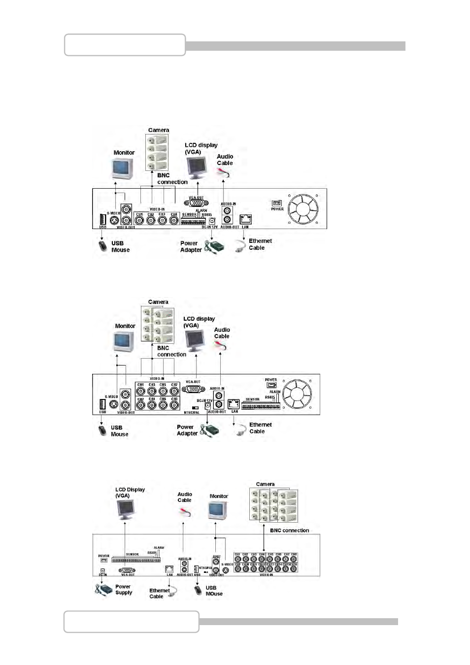 Cablings, 4 ch triplex dvr, 8 ch triplex dvr | 16 ch triplex dvr | LT Security LTD831J5 User Manual | Page 24 / 92