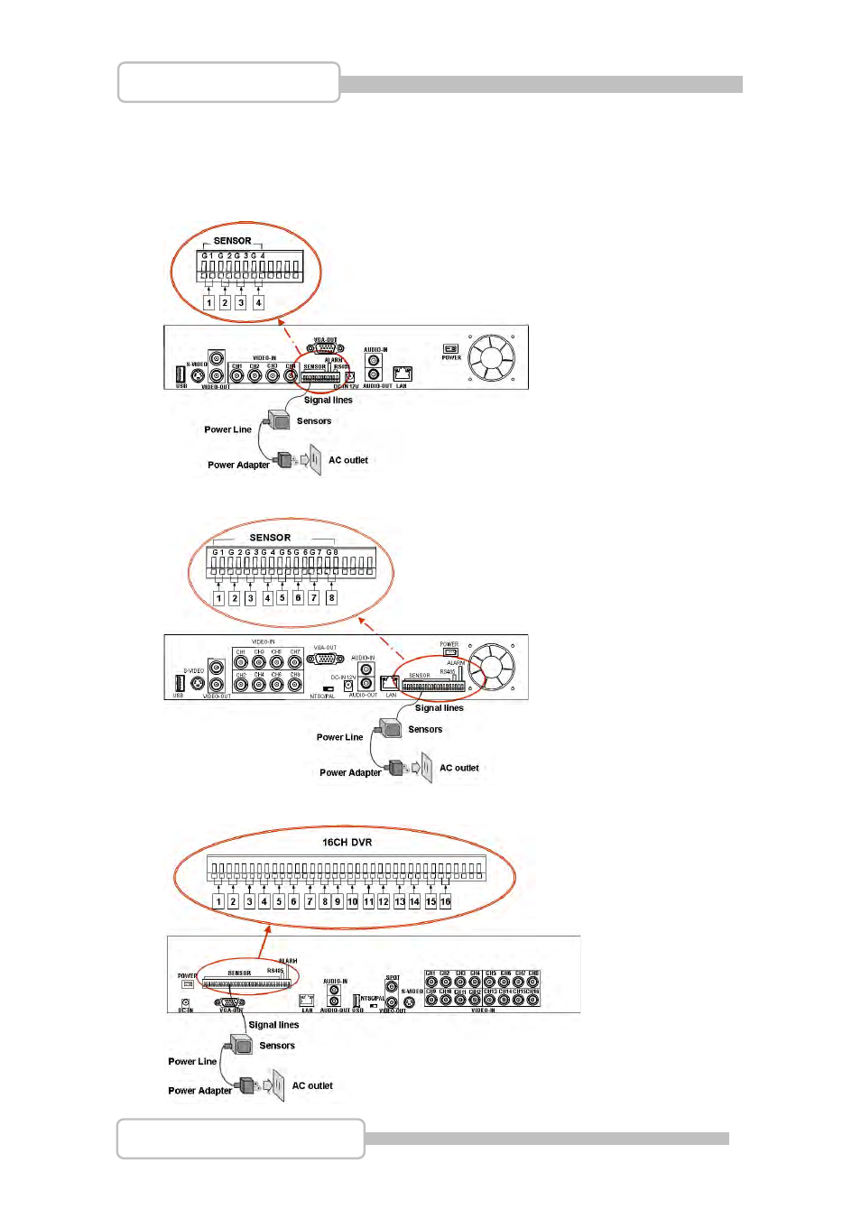 Sensor installation, 4 ch triplex dvr, 8 ch triplex dvr | 16 ch triplex dvr | LT Security LTD831J5 User Manual | Page 25 / 92