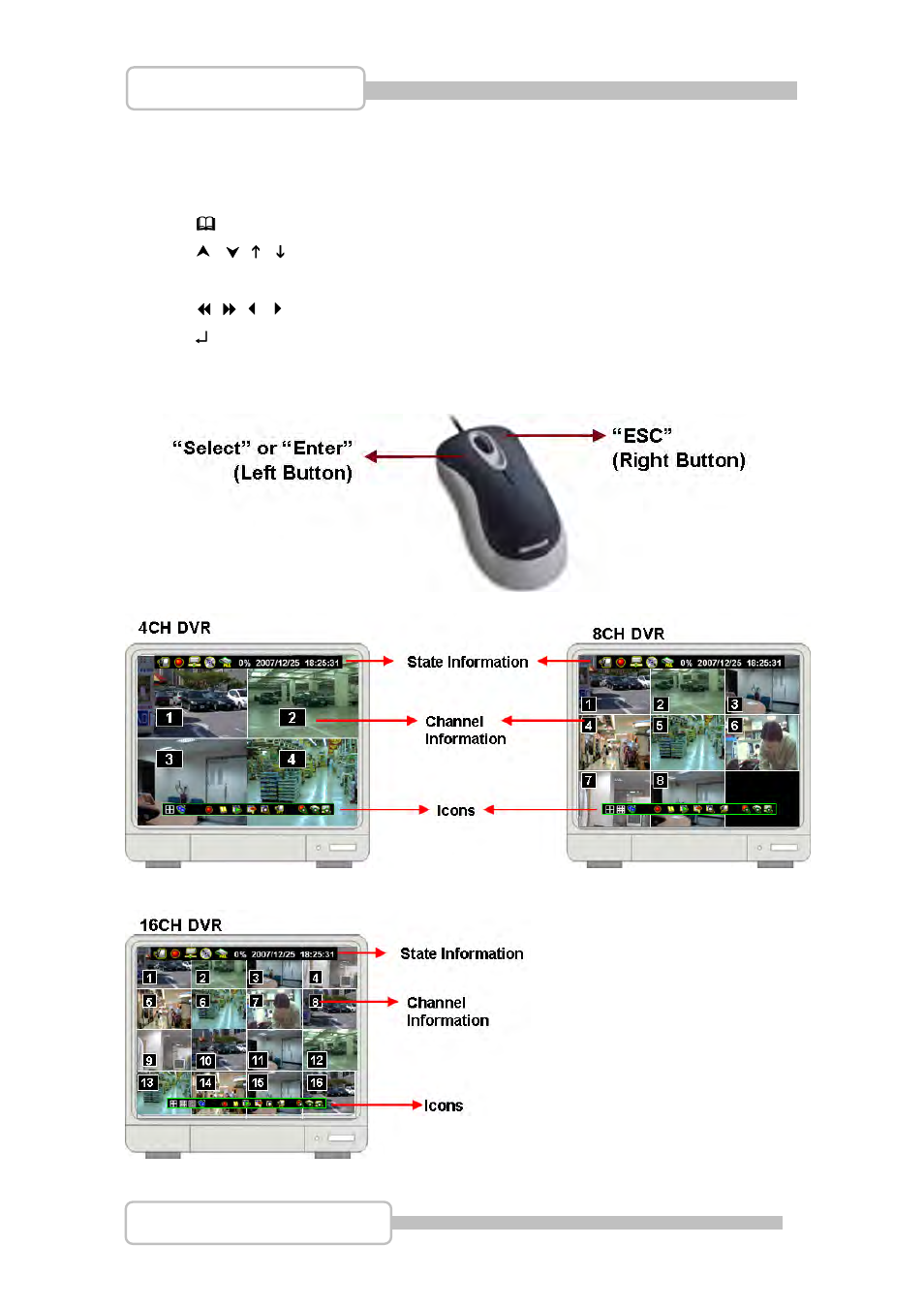 Commands, Operating buttons, Mouse operating | LT Security LTD831J5 User Manual | Page 28 / 92