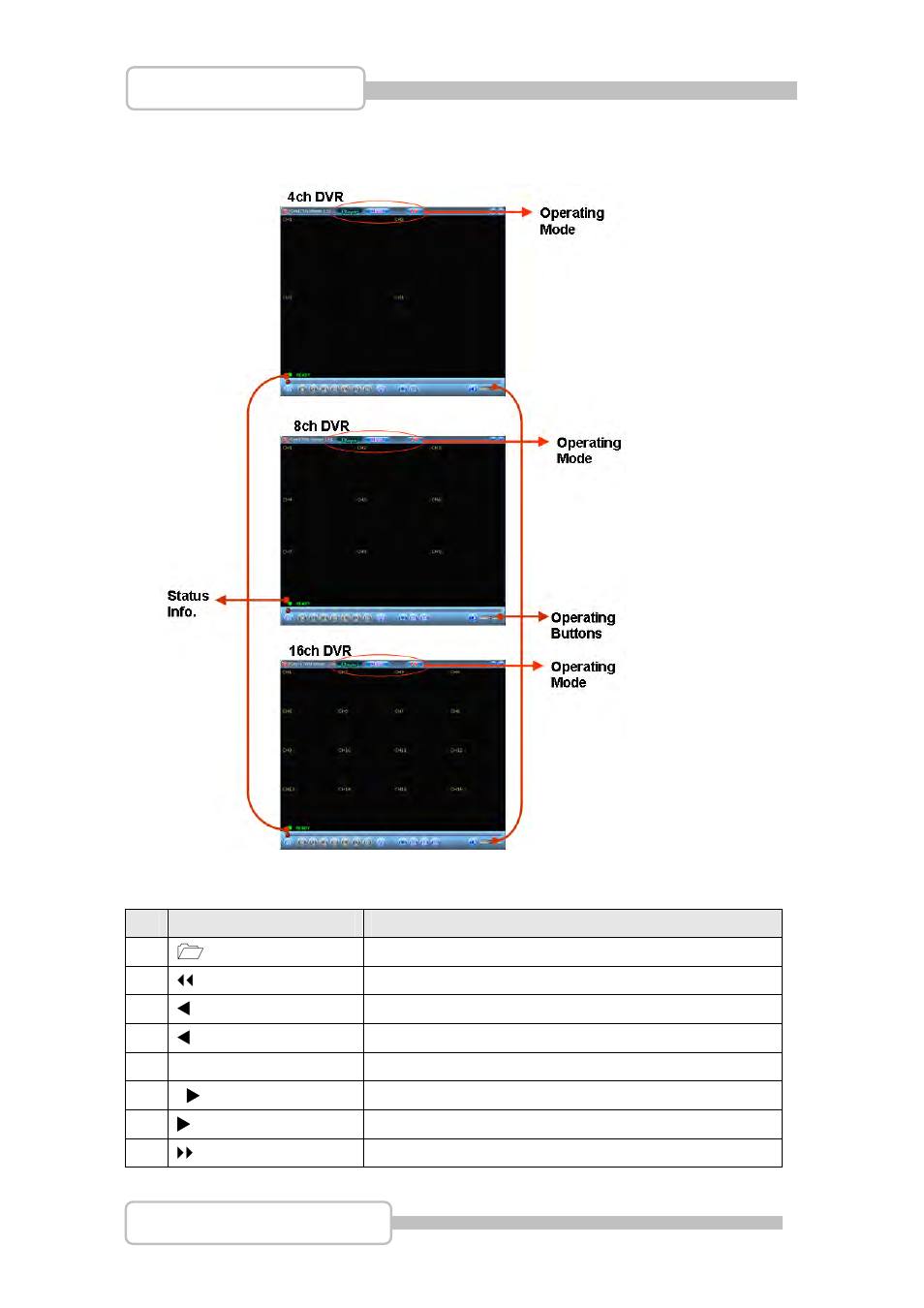 Pc viewer operating guide, Pc viewer operating buttons & operating mode | LT Security LTD831J5 User Manual | Page 74 / 92