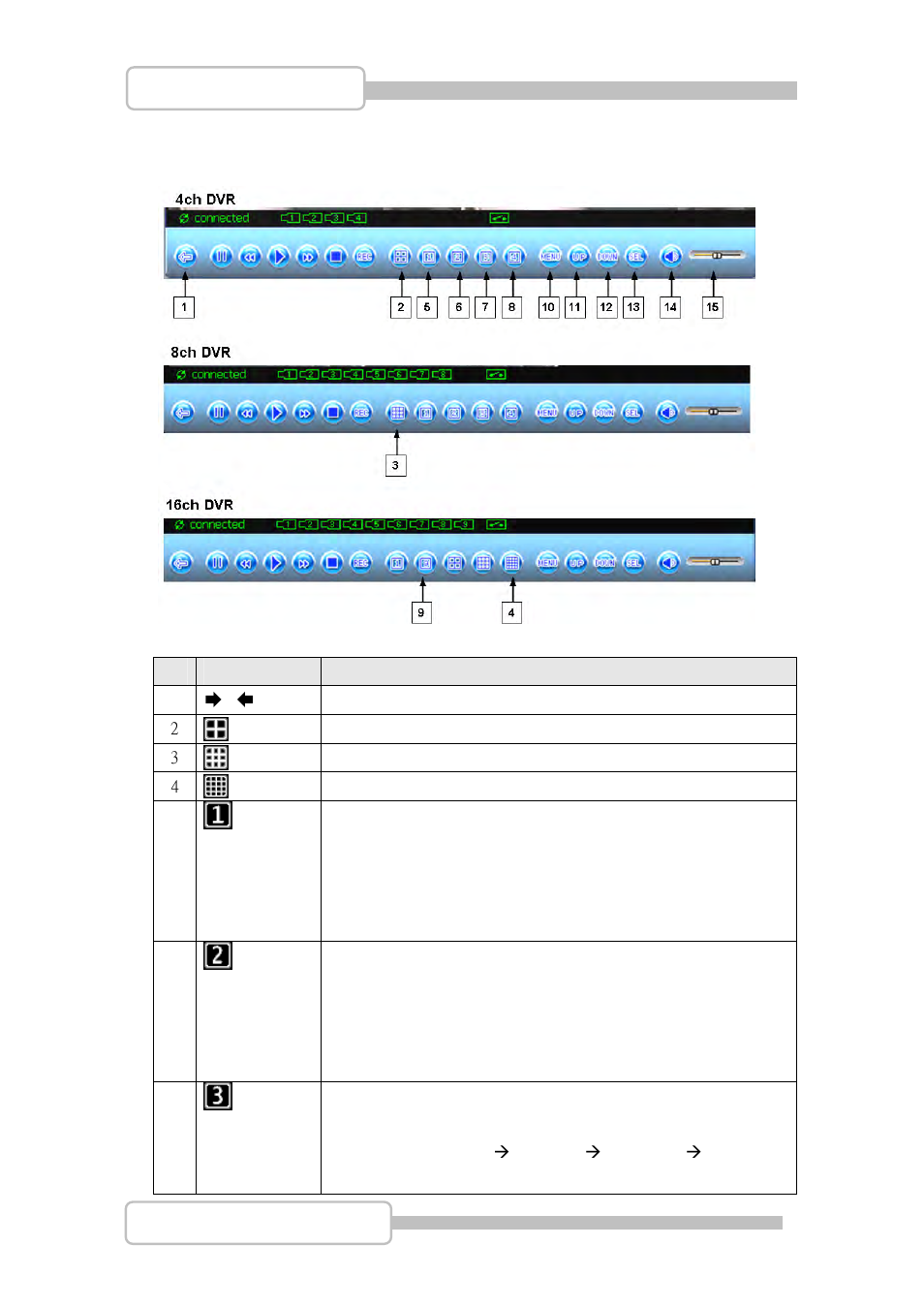 Control icons | LT Security LTD831J5 User Manual | Page 80 / 92