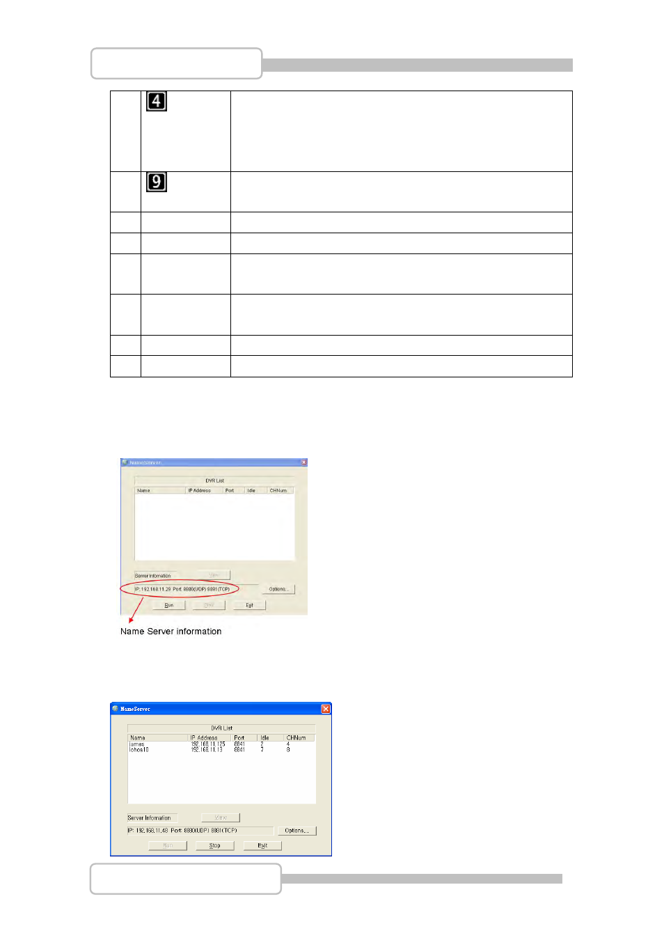 Name server | LT Security LTD831J5 User Manual | Page 81 / 92