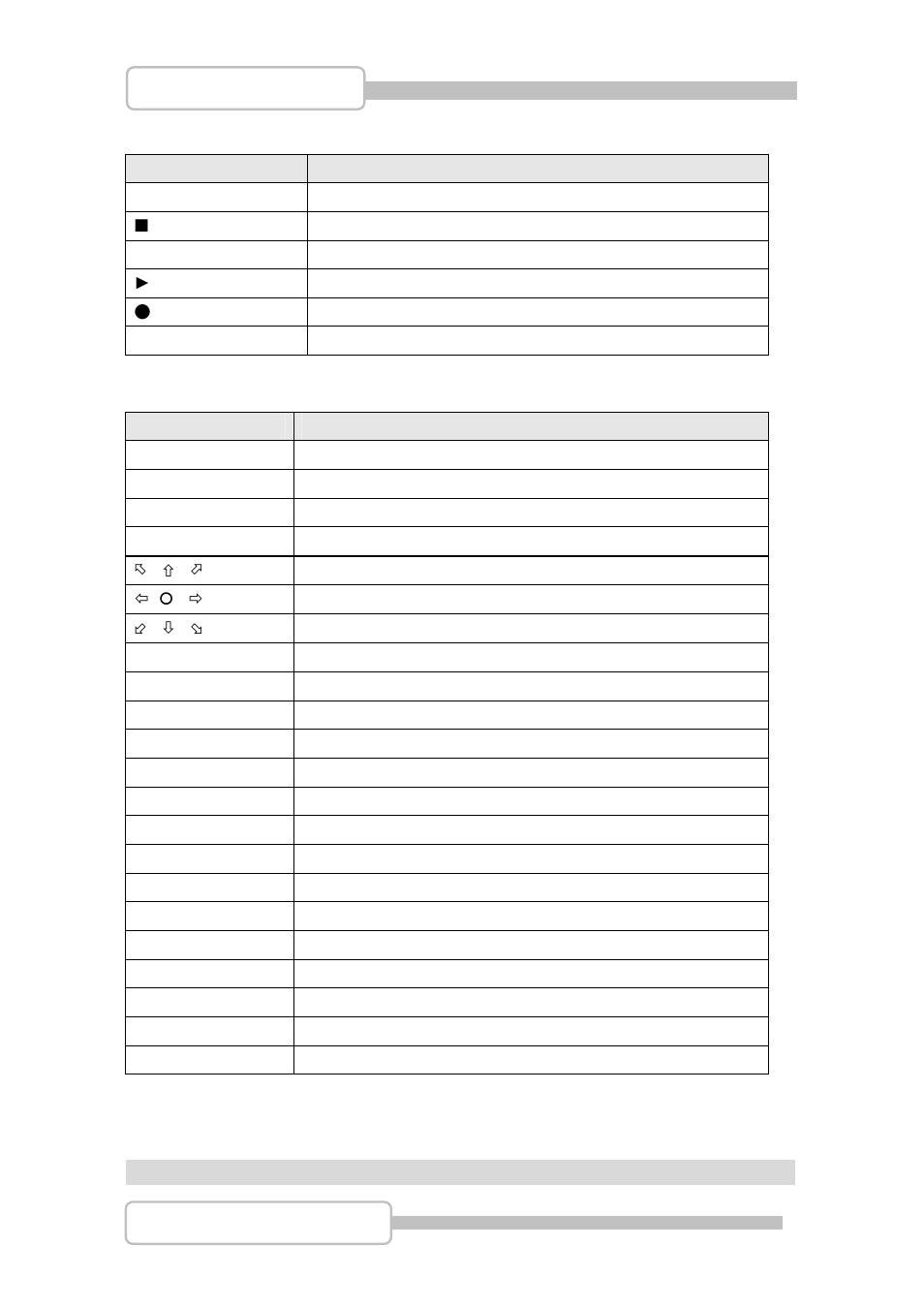 Secuviewer, 3g / secuviewer | LT Security LTD831J5 User Manual | Page 87 / 92