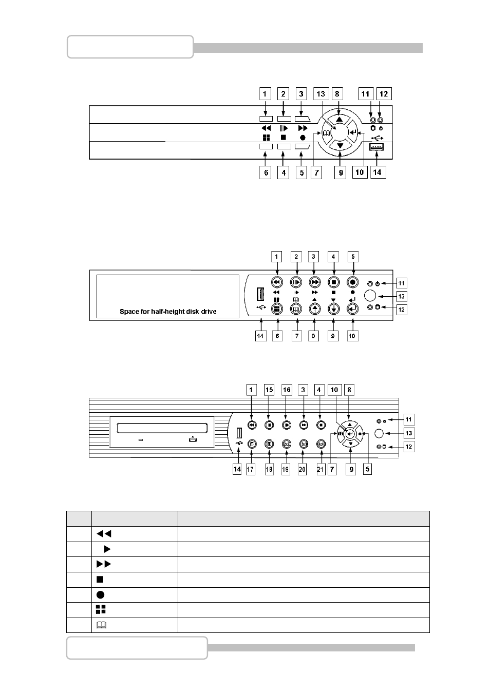 16ch dvr | LT Security LTD831J5 User Manual | Page 9 / 92