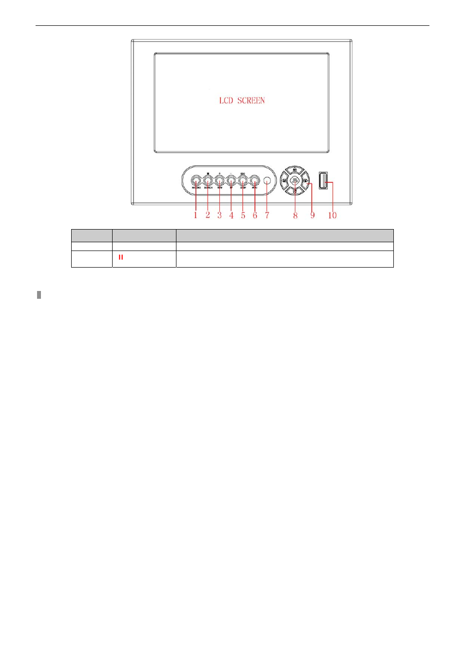 LT Security LTD5304 User Manual | Page 10 / 90