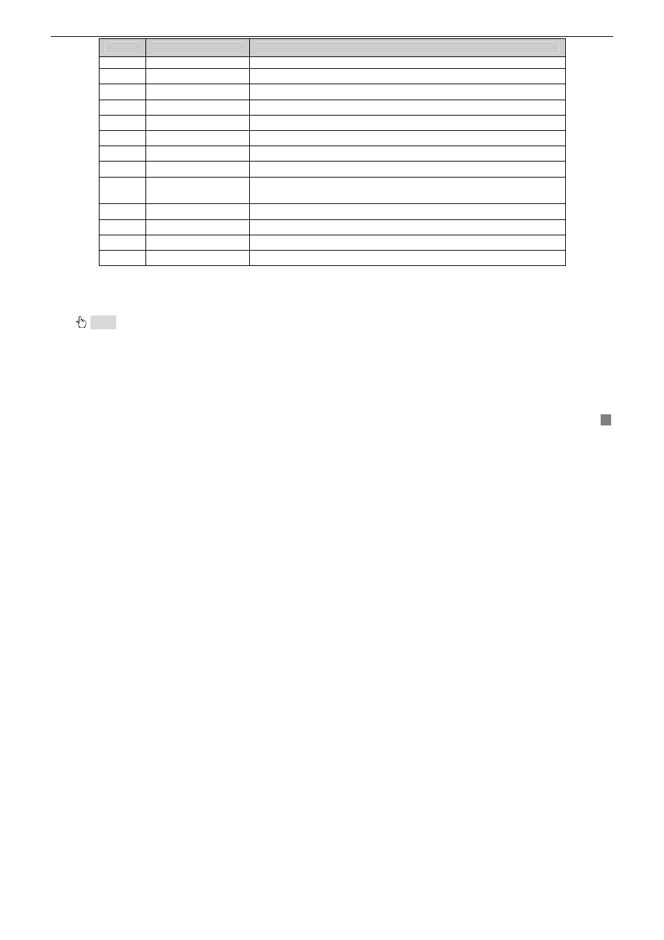 4 remote controller introduction | LT Security LTD5304 User Manual | Page 13 / 90