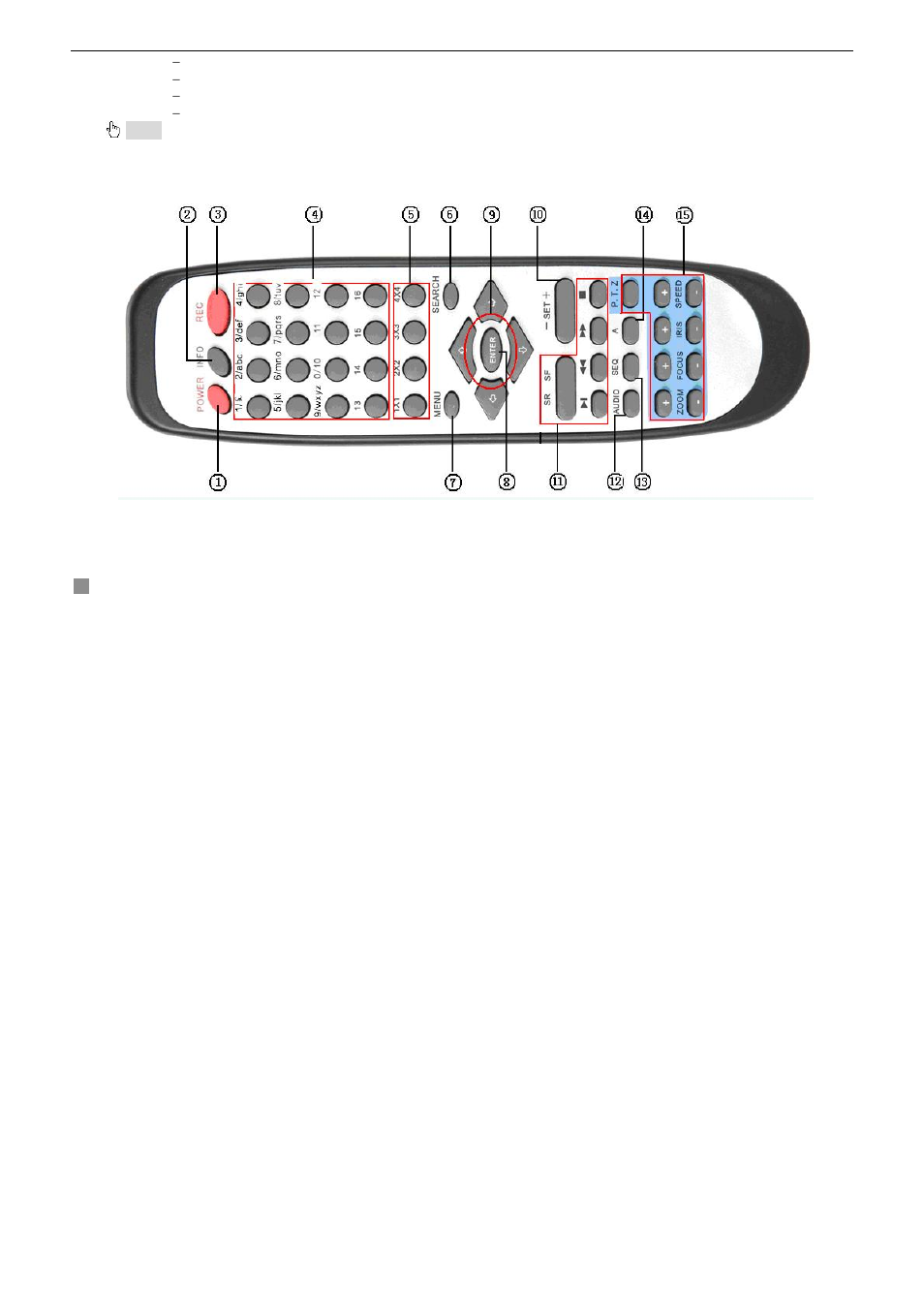 LT Security LTD5304 User Manual | Page 14 / 90