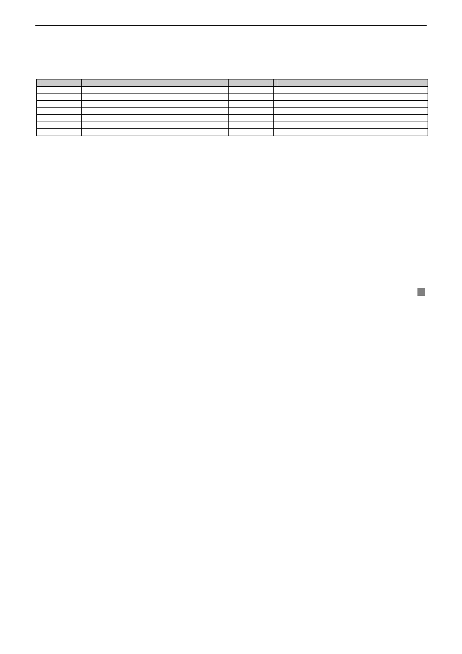 Appendix c abbreviation | LT Security LTD5304 User Manual | Page 89 / 90
