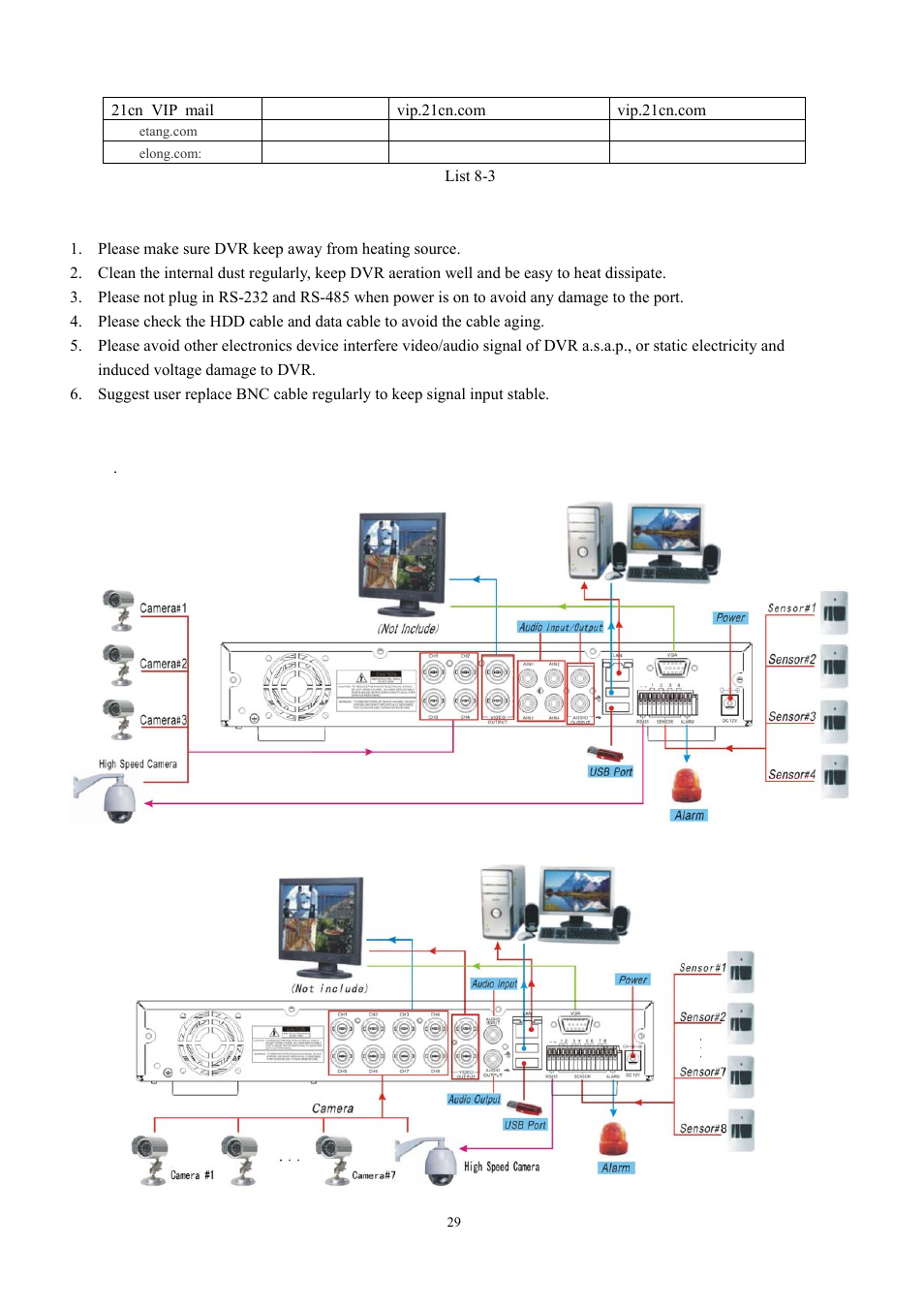 3 usage maintenance, 4 system connection configuration | LT Security LTD831H6 User Manual | Page 32 / 33