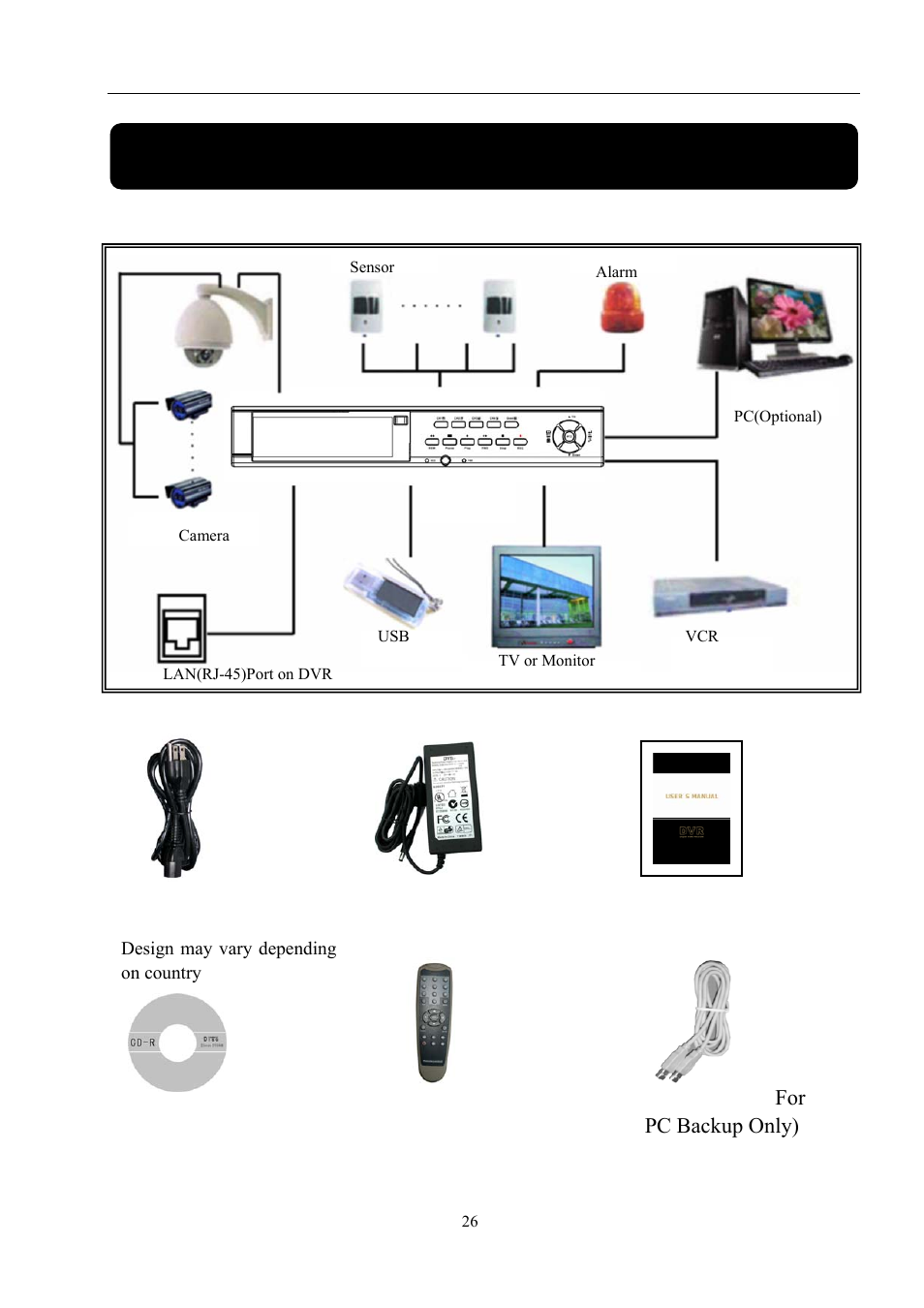 Chapter 10: appendix, 1 system connection diagram | LT Security LTD9056M6 User Manual | Page 28 / 29