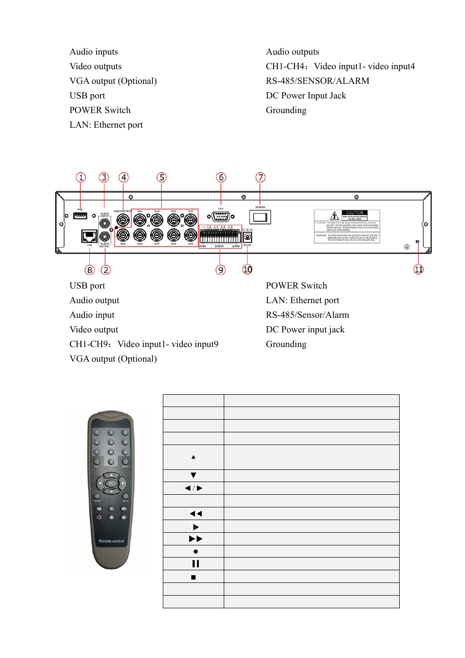 LT Security LTD9056M6 User Manual | Page 6 / 29