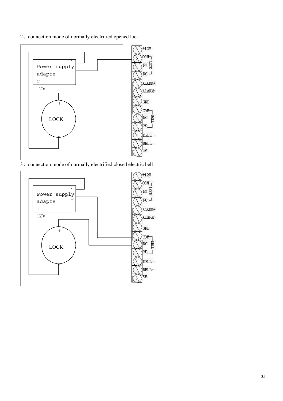 LT Security LTAL5300PM User Manual | Page 34 / 41