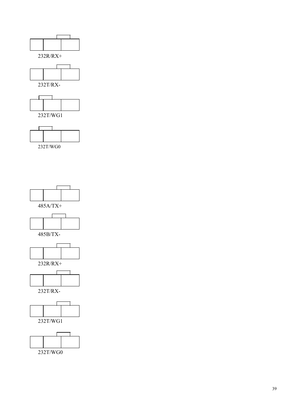 LT Security LTAL5300PM User Manual | Page 38 / 41