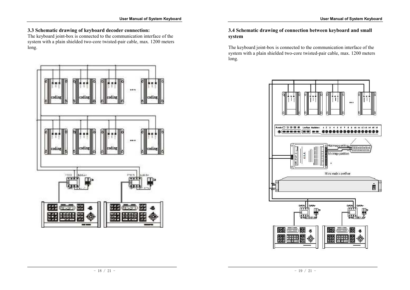 LT Security PTZKB636 User Manual | Page 10 / 11