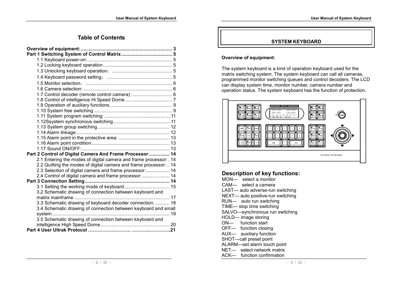 LT Security PTZKB636 User Manual | Page 2 / 11