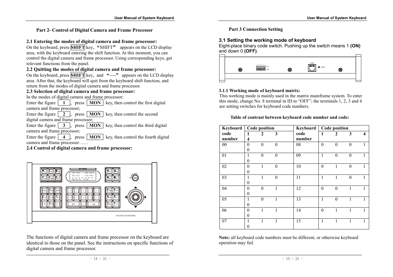 LT Security PTZKB636 User Manual | Page 8 / 11