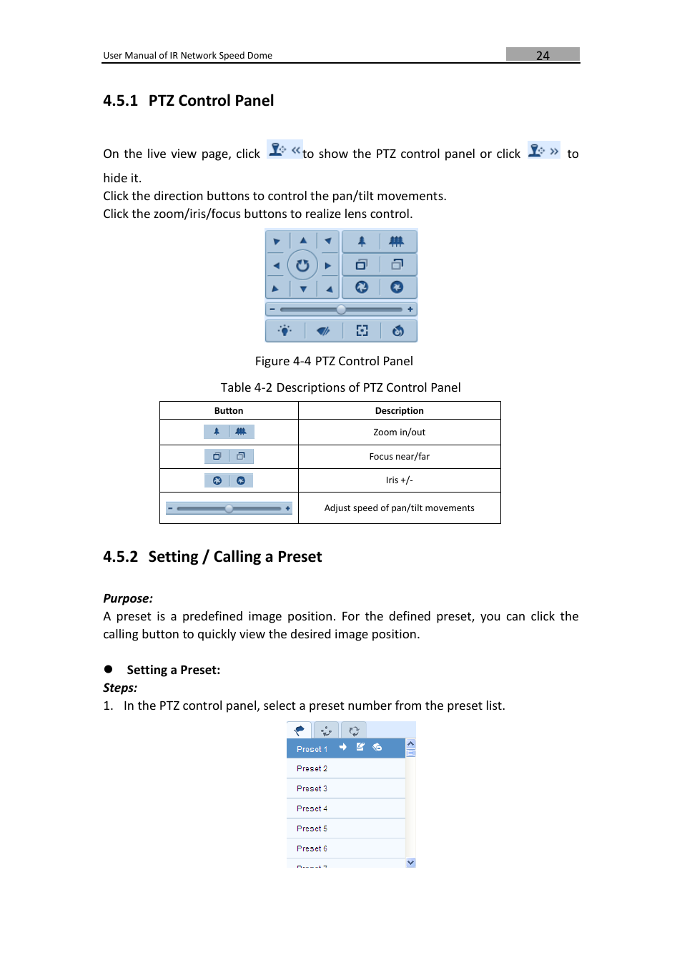 Ptz control panel, Setting / calling a preset, 1 ptz control panel | 2 setting / calling a preset | LT Security IPPTZ762 User Manual | Page 25 / 107