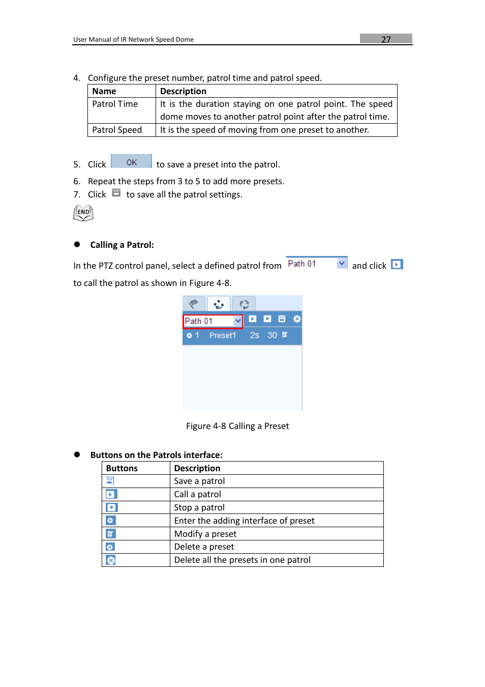 LT Security IPPTZ762 User Manual | Page 28 / 107