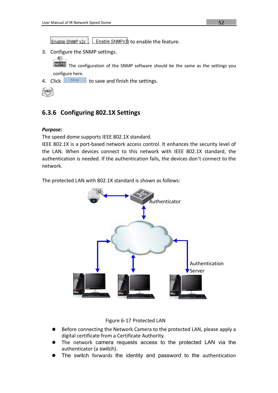 Configuring 802.1x settings | LT Security IPPTZ762 User Manual | Page 53 / 107