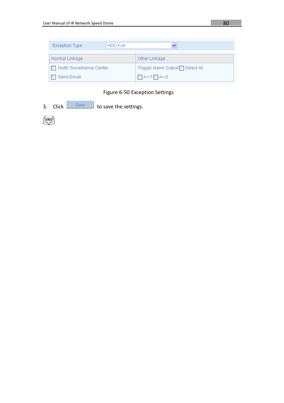 LT Security IPPTZ762 User Manual | Page 81 / 107