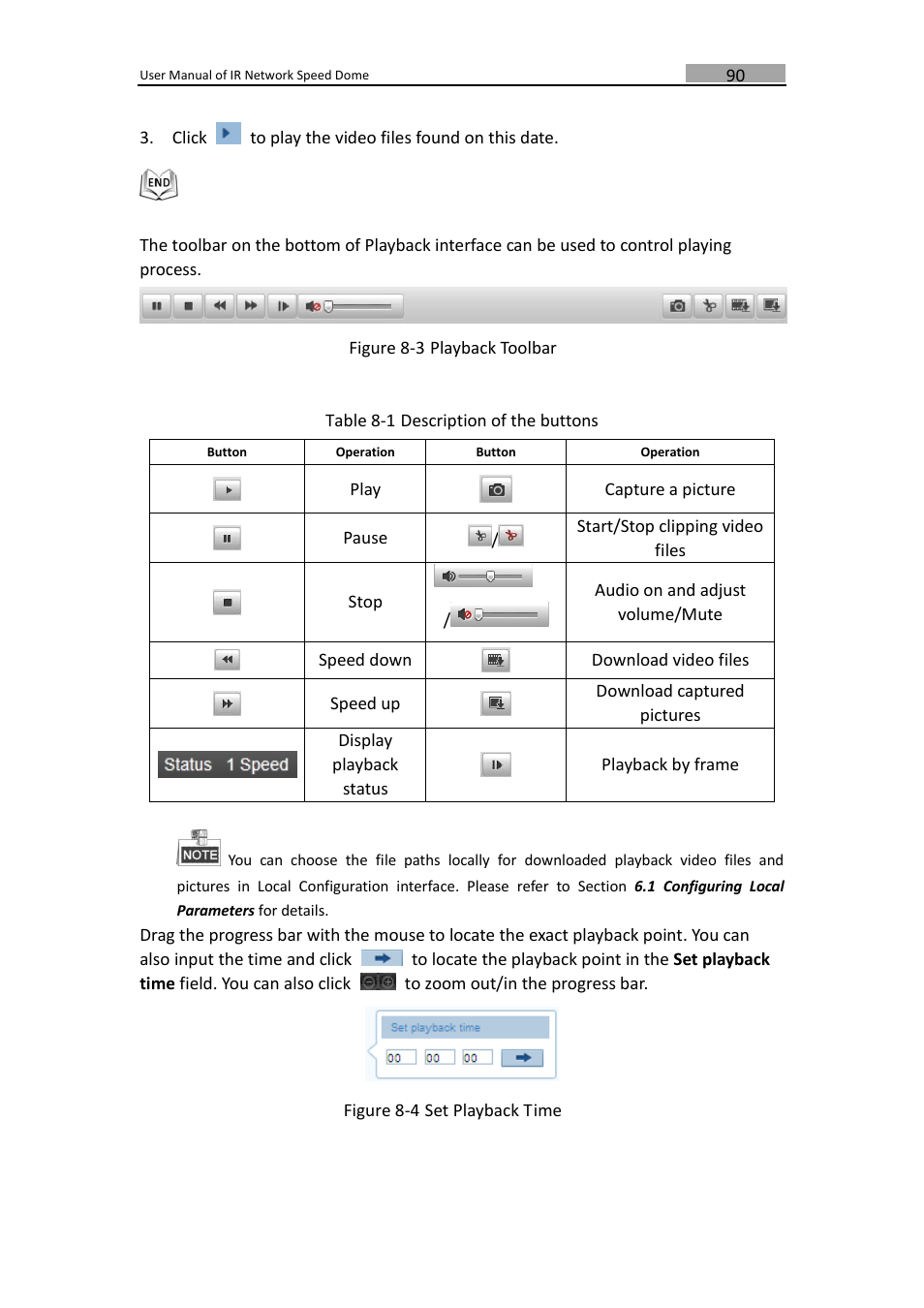 LT Security IPPTZ762 User Manual | Page 91 / 107