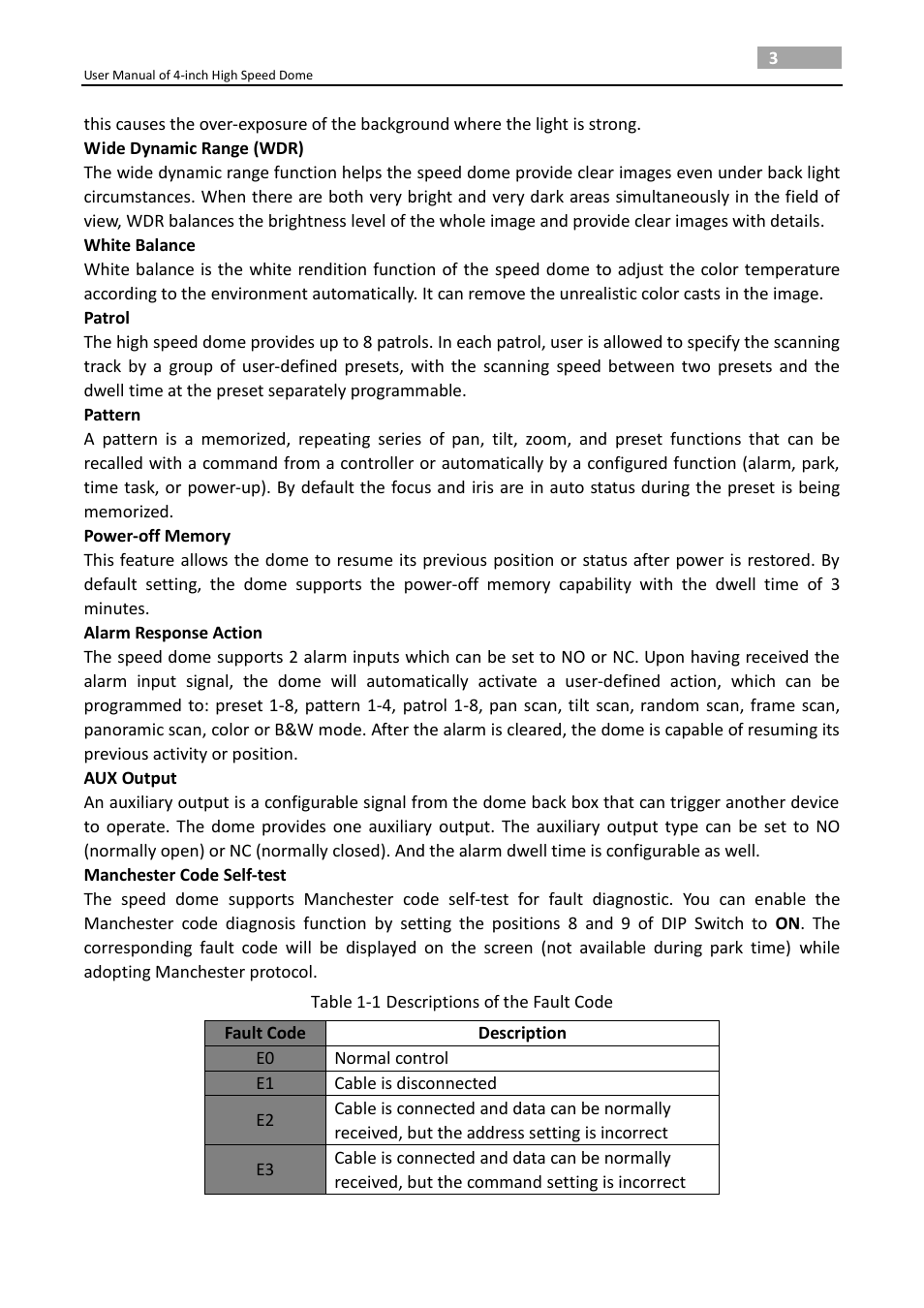 LT Security PTZ217X12 User Manual User Manual | Page 12 / 51