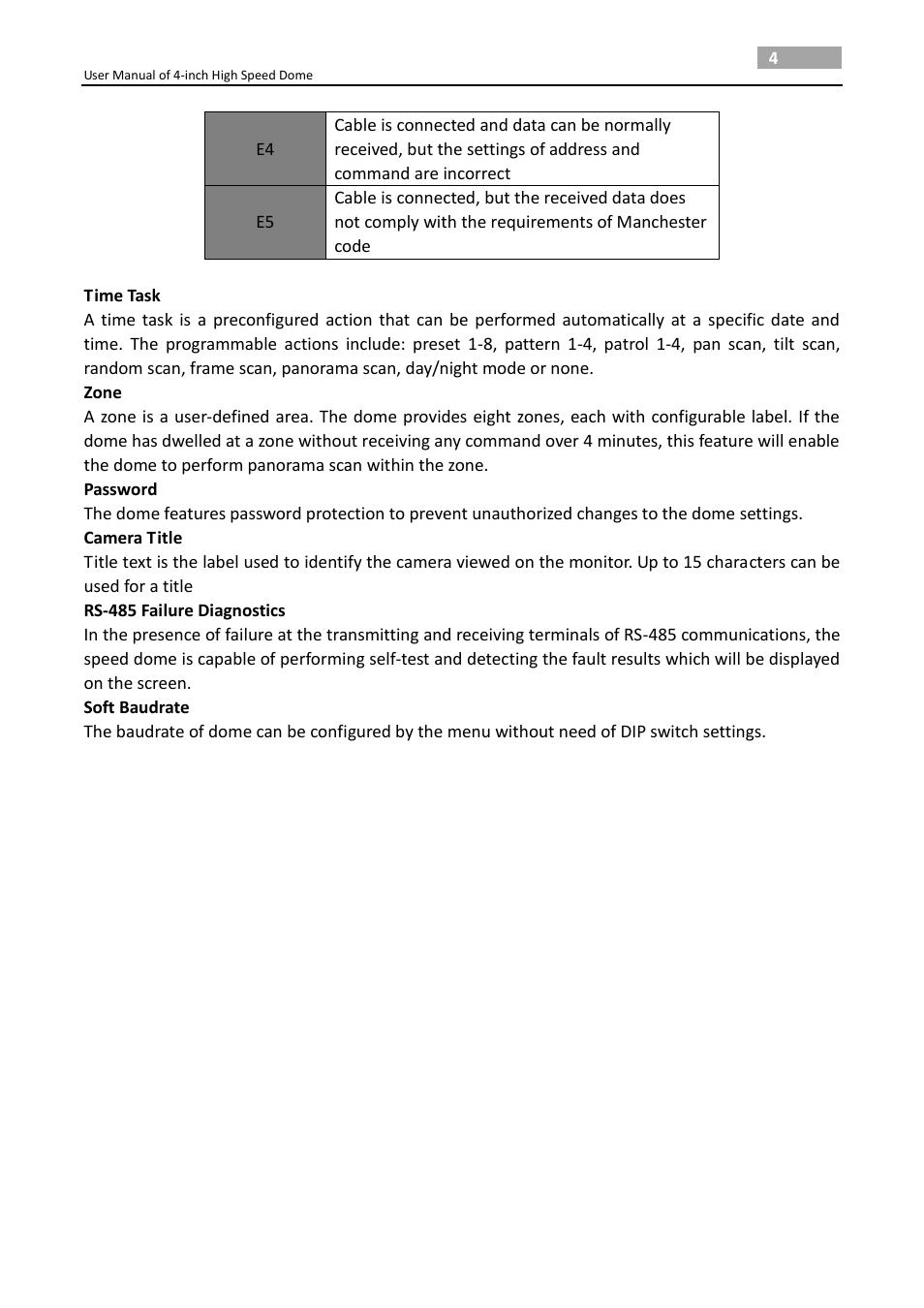 LT Security PTZ217X12 User Manual User Manual | Page 13 / 51