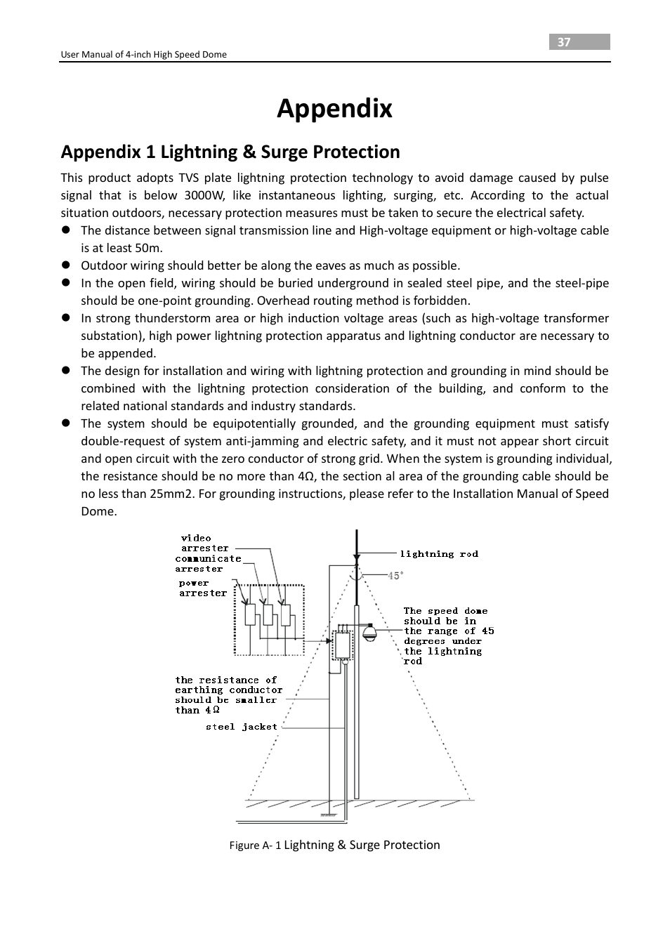 Appendix, Appendix 1 lightning & surge protection | LT Security PTZ217X12 User Manual User Manual | Page 46 / 51