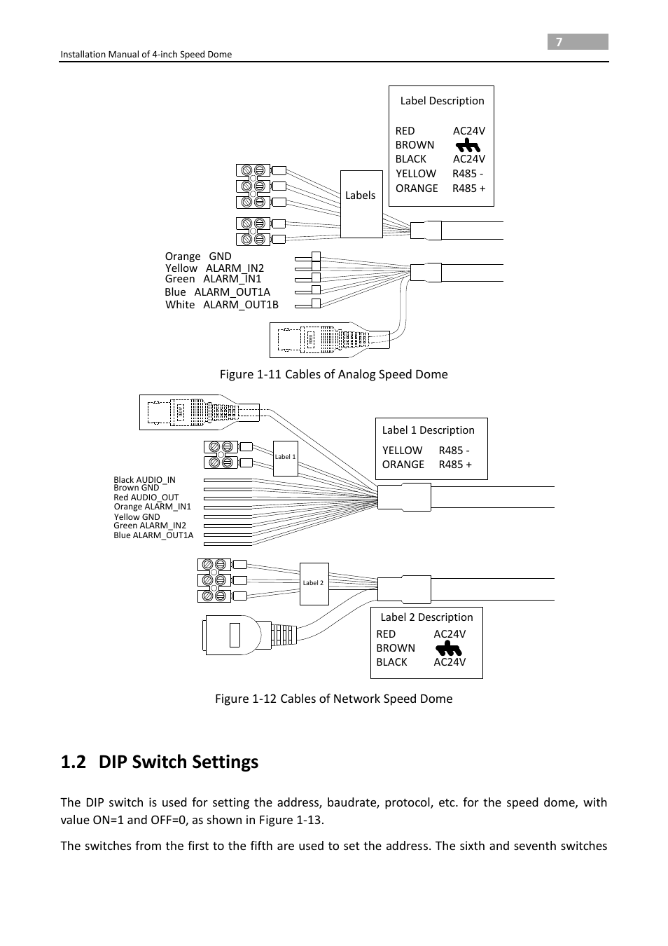 2 dip switch settings, Dip switch settings, Figure 1-11 cables of analog speed dome | Figure 1-12 cables of network speed dome | LT Security PTZ217X12 Installation Manual User Manual | Page 16 / 37