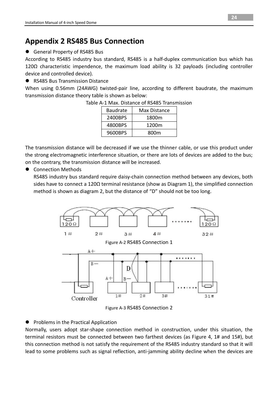Appendix 2 rs485 bus connection | LT Security PTZ217X12 Installation Manual User Manual | Page 33 / 37