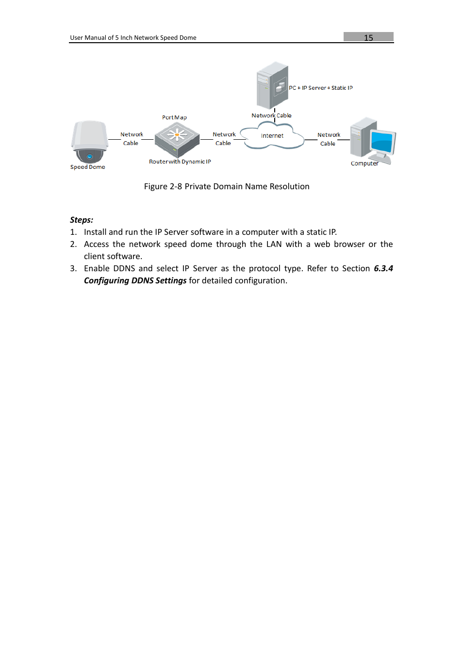 LT Security PTZIP772X20IR User Manual | Page 16 / 94