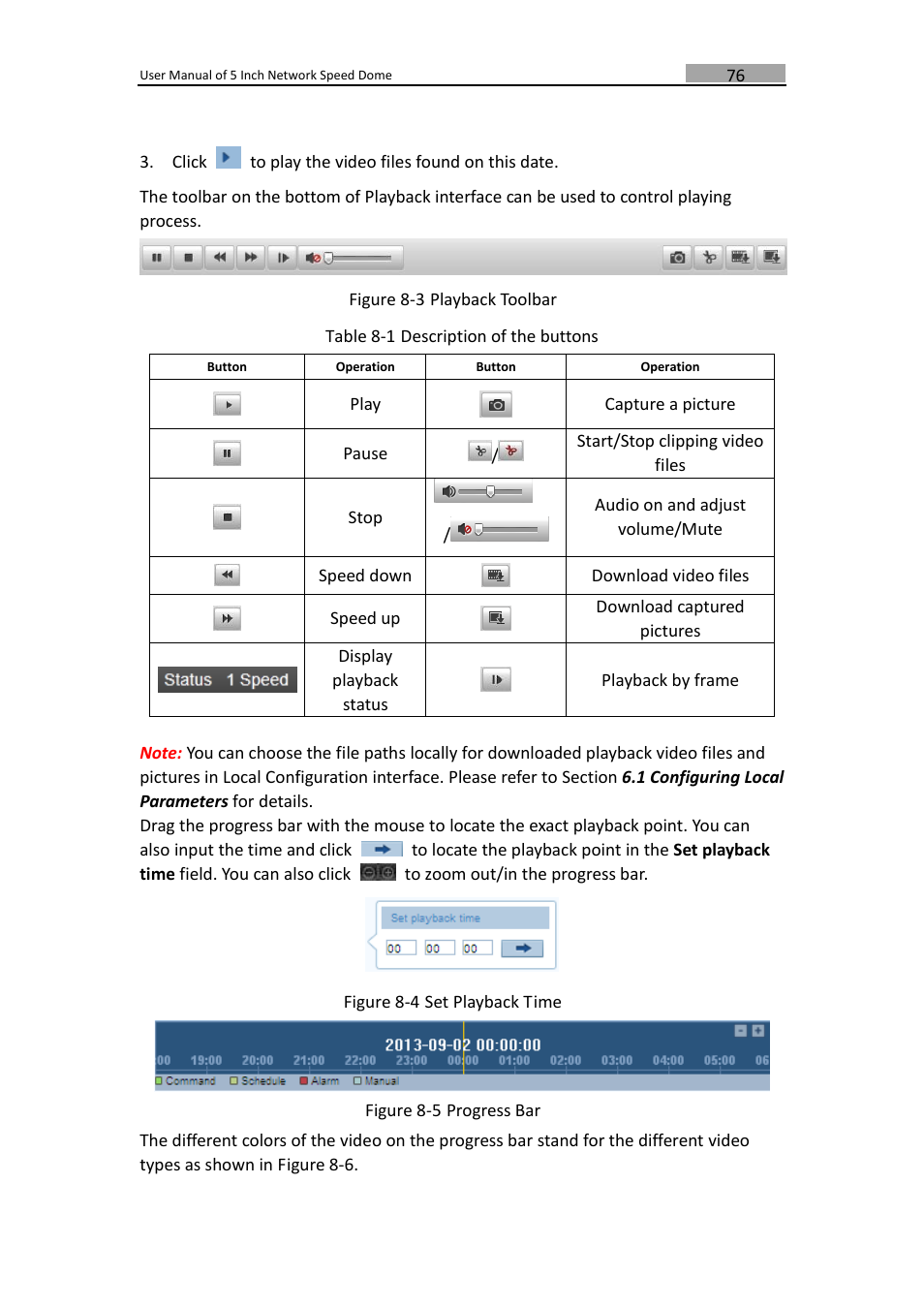 LT Security PTZIP772X20IR User Manual | Page 77 / 94