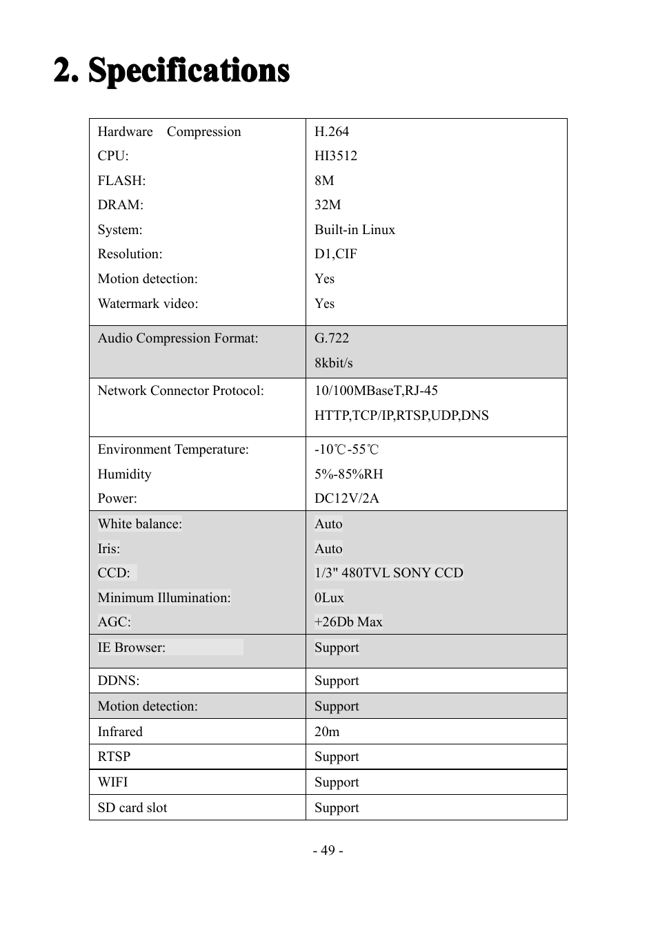 Specifications | LT Security IP85PW User Manual | Page 49 / 71