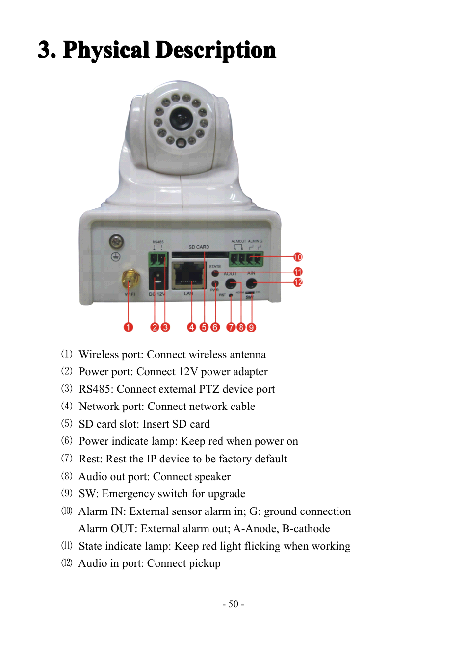 Physicaldescription, Physical, Physical description | Description | LT Security IP85PW User Manual | Page 50 / 71