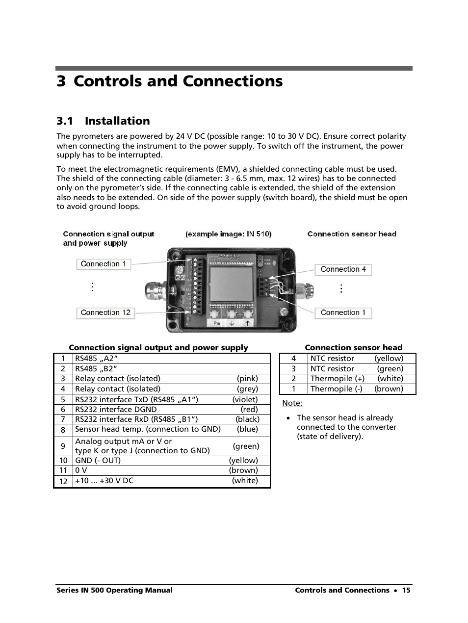 3 controls and connections, 1 installation | LumaSense Technologies IN 520 User Manual | Page 15 / 38